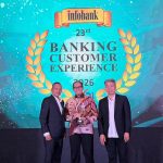 Bank Muamalat